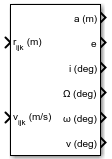 Cartesian State Vectors to Keplerian Orbital Elements block