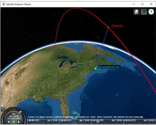 Satellite scenario output from simulation of Analyze with Satellite Scenario example.