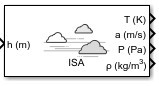 ISA Atmosphere Model block