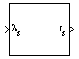 Radius at Geocentric Latitude block