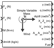 Simple Variable Mass 3DOF (Wind Axes) block