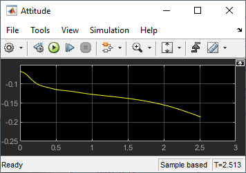 1903 Wright Flyer MATLAB Simulink MathWorks Espa a