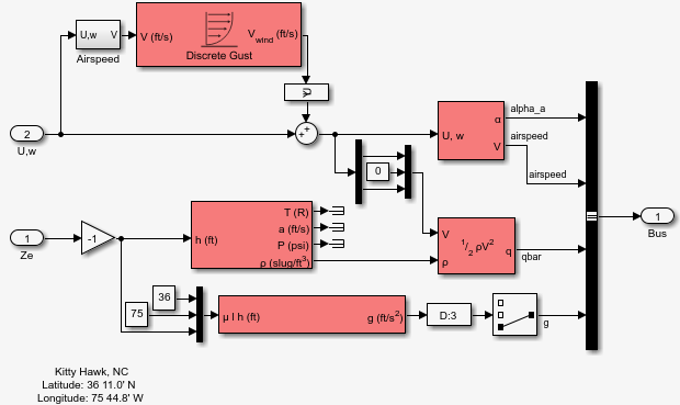 1903 Wright Flyer MATLAB Simulink MathWorks Espa a