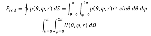 Equation for total radiated power of the antenna.