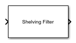 Shelving Filter block
