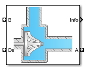 Compressor block