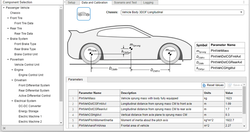 Data and Calibration pane for the Virtual Vehicle Composer app