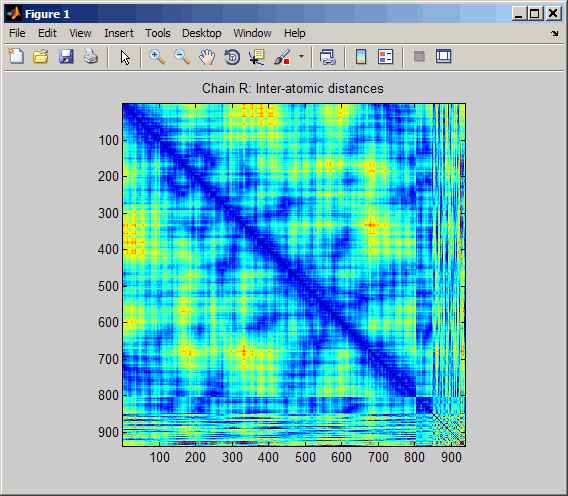 matlab plot in webmap