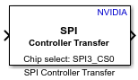 SPI Controller Transfer block