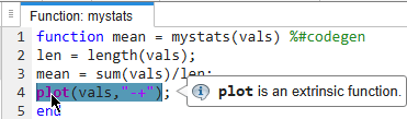 Code generation report, showing the plot function. A tooltip states that "plot is an extrinsic function".