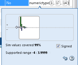 Histogram with adjusted bounding box and new proposed data type