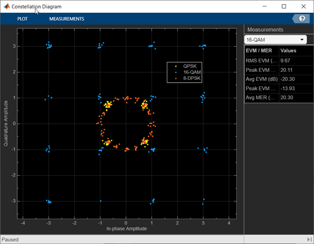 fitgeotrans matlab r2013a