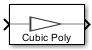 Memoryless Nonlinearity block