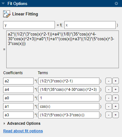 Modified coefficients and terms for the Leg4EvenOdd fit