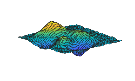 Figure contains an axes object. The hidden axes object contains an object of type surface.
