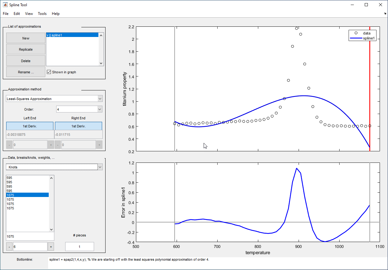 fasshauer meshfree approximation methods with matlab