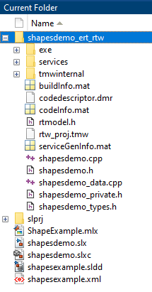 Display of current folder containing generated folders and files.