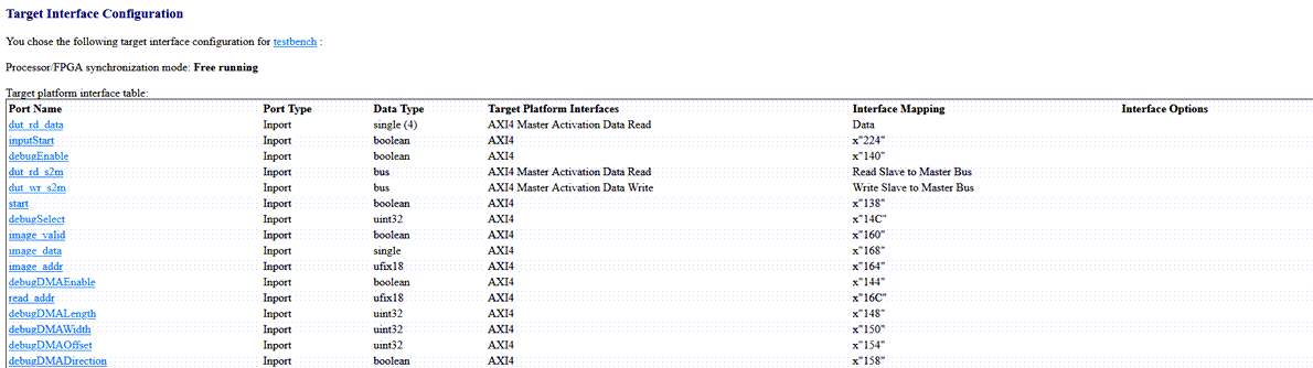 Sample target interface configuration section of generic deep learning processor IP core report