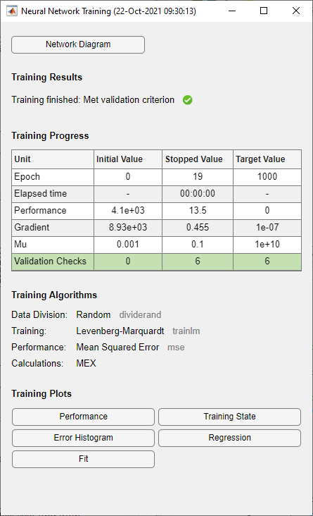 Neural network training progress window