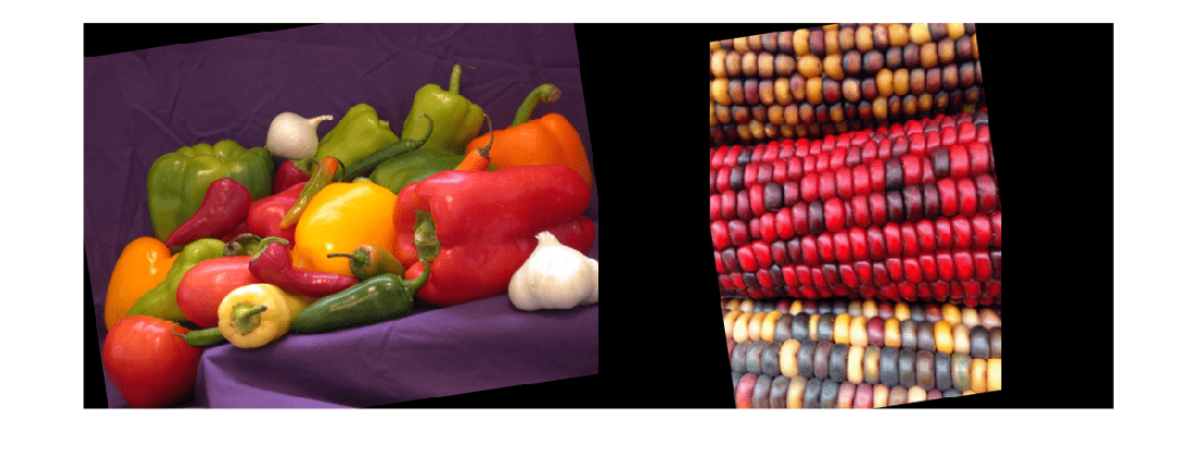 Figure contains an axes object. The hidden axes object contains an object of type image.