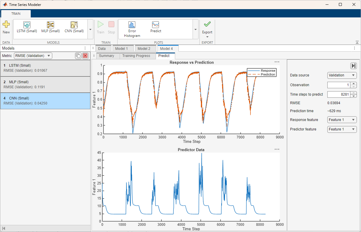 Time Series Modeler app
