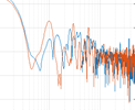 Predictive maintenance data example