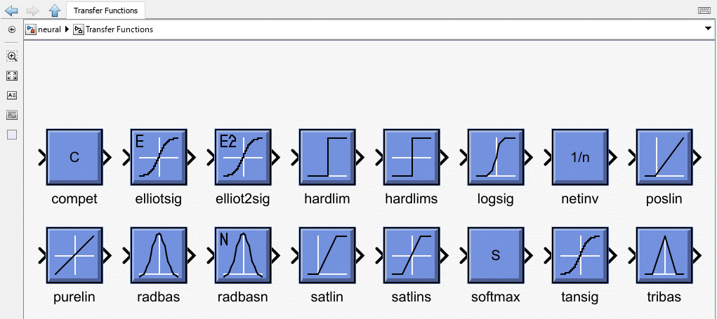 Simulink window showing the different transfer functions.