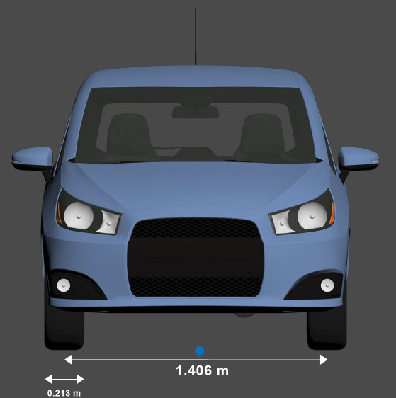 Front view of hatchback with the origin marked in blue beneath its center and its front tire width and front axle dimensions shown. The front tire width is 0.213 meters. The front axle width is 1.406 meters.