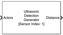 Ultrasonic Detection Generator block icon