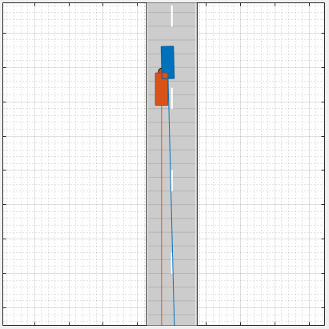 Emergency lane keeping scenario where ego vehicle on right collides near the front of the faster vehicle on the left. The vehicles have significant overlap.