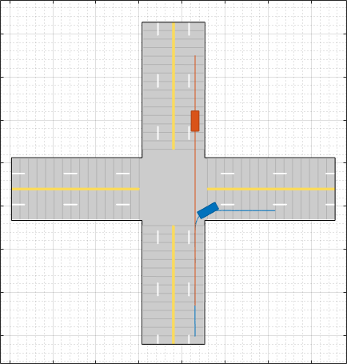One vehicle turns right at an intersection and the other goes straight