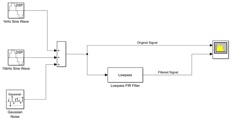 Configure Simulink Environment for Signal Processing Models - MATLAB ...