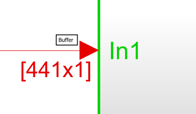 A Buffer icon is above the signal line.