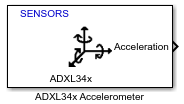 ADXL34x Accelerometer