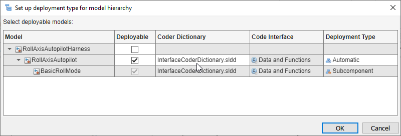 Deployment hierarchy tool showing model hierarchy under RollAxisAutopilotHarness. Top model RollAxisAutopilotHarness is not deployable, RollAxisAutopilot is automatic, and BasicRollMode is a subcomponent.