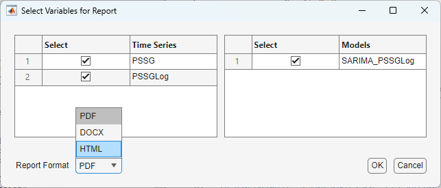 This is a screen shot of the Select variables for Report dialog box with Time Series PSSG and PSSGLog selected and Model SARIMA_PSSGLog selected. At the bottom left of the dialog box the Report Format drop-down gives the option for PDF, DOCX, or HTML format.