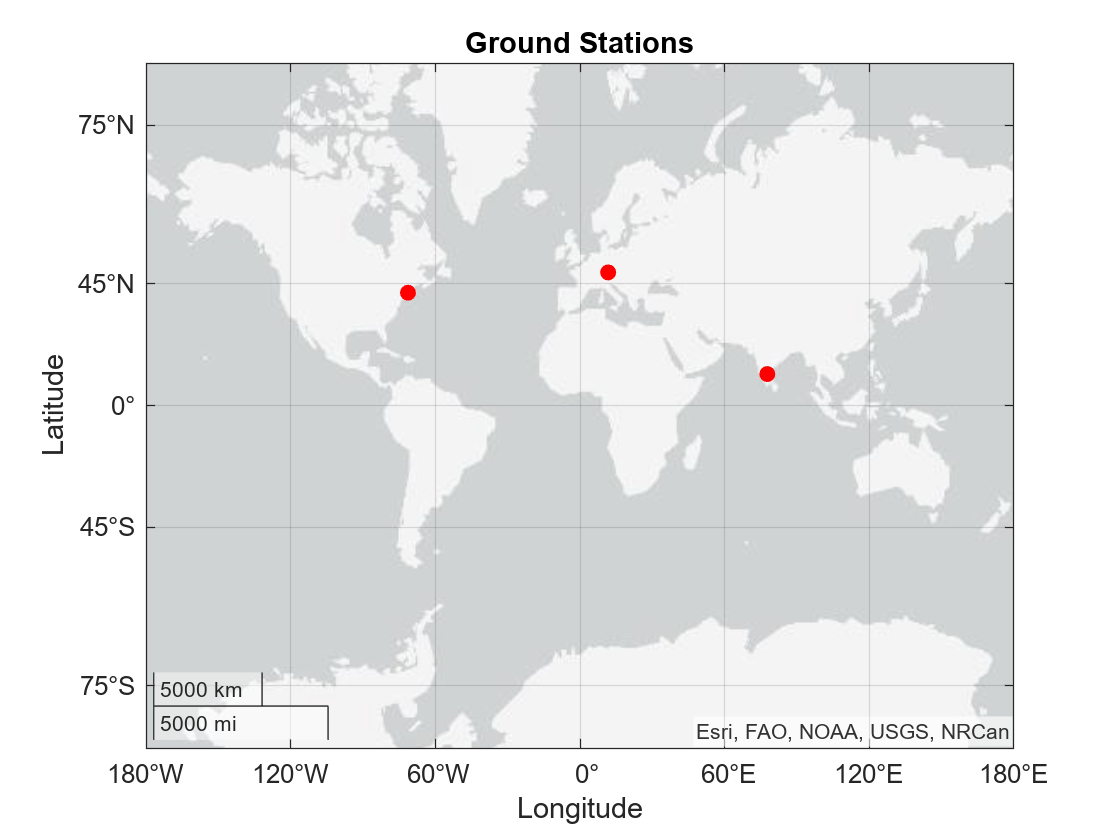 Figure contains an axes object with type geoaxes. The geoaxes object contains an object of type scatter.