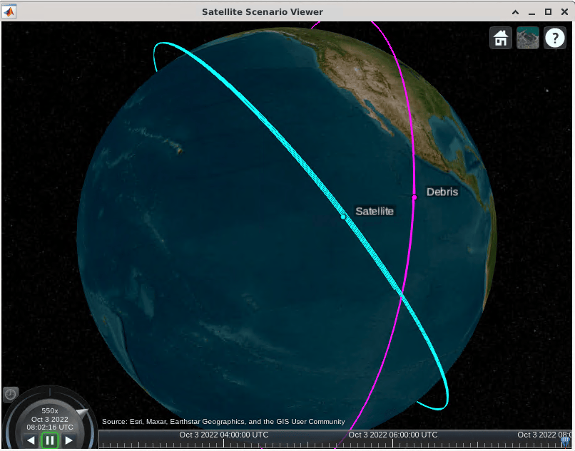 ConjunctionAvoidance.png of active satellites at the time when the debris is at its closest to the satellite orbit.