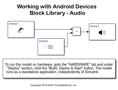 2015 simulink on matlab 2017