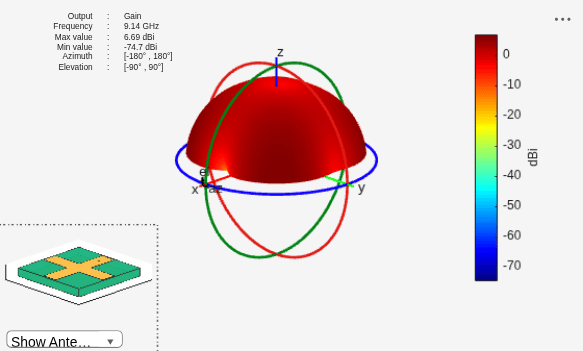Figure contains 2 axes objects and other objects of type uilabel, uicontrol. Axes object 1 contains 6 objects of type patch, surface. This object represents Teflon. Hidden axes object 2 contains 17 objects of type surface, line, text, patch. This object represents Teflon.