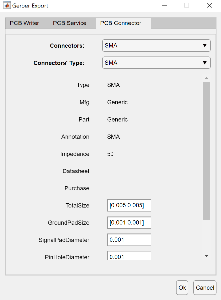A screenshot of the “Gerber Export” window showing the “PCB Connector” tab selected. At the top are two dropdown menus labeled “Connectors:” and “Connectors’ Type:,” both set to “SMA.” Below is a scrollable panel displaying connector details in a two‑column layout, including: Type (SMA), Mfg (Generic), Part (Generic), Annotation (SMA), Impedance (50), and empty fields for Datasheet and Purchase. At the bottom of the panel are editable fields: “TotalSize” with the value “[0.005 0.005],” “GroundPadSize” with “[0.001 0.001],” “SignalPadDiameter” with “0.001,” and “PinHoleDiameter” with “0.001.” At the lower right are “Ok” and “Cancel” buttons.