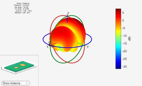 Figure contains 2 axes objects and other objects of type uicontrol. Axes object 1 contains 11 objects of type patch, surface. This object represents Air. Hidden axes object 2 contains 20 objects of type surface, line, text, patch. This object represents Air.