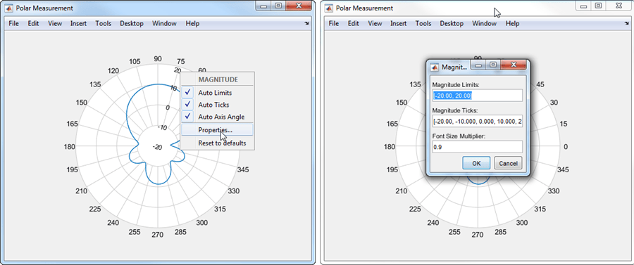 Polar plot with open magnitude context menu and magnitude properties UI window.