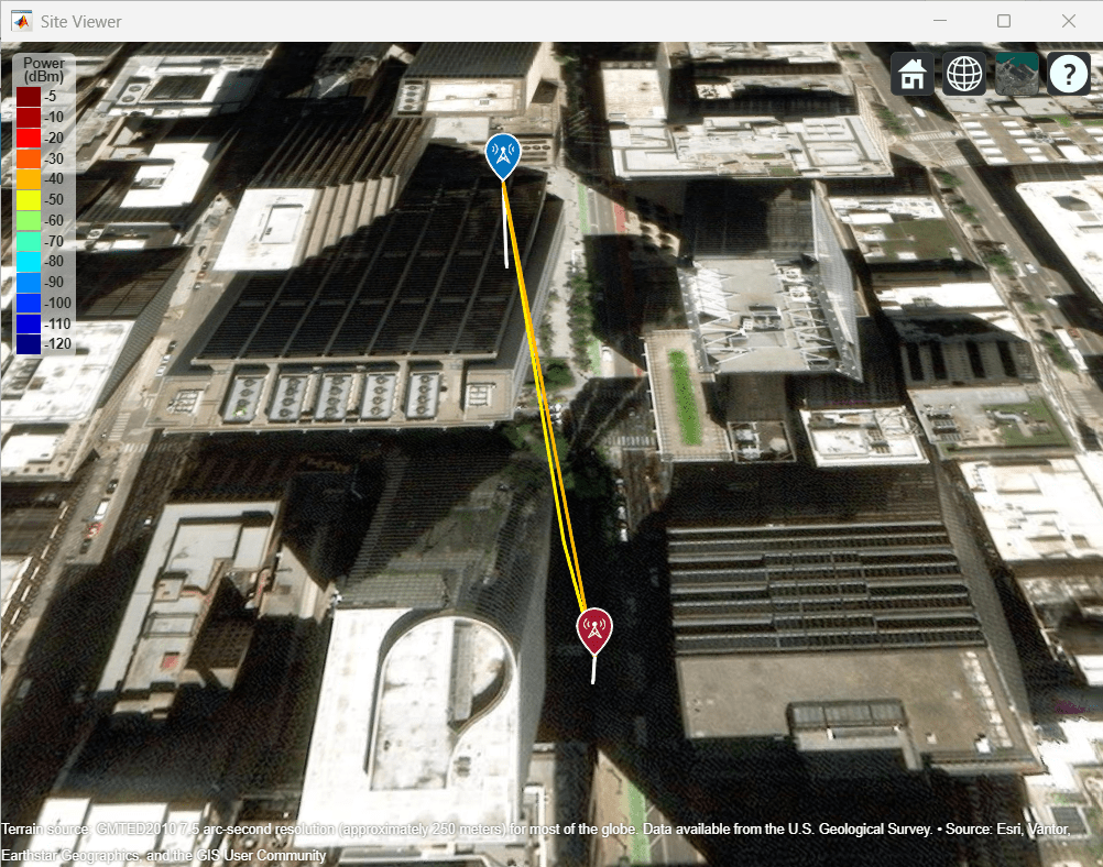 Raytracing between Tx and Rx sites.