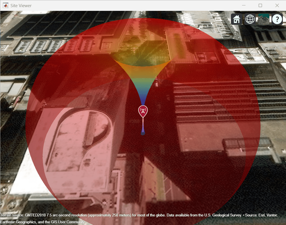 Radiation pattern of the transmitter.