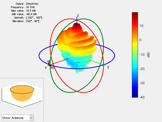 Figure contains 2 axes objects and other objects of type uicontrol. Axes object 1 contains 5 objects of type patch, surface. Hidden axes object 2 contains 18 objects of type surface, line, text, patch.