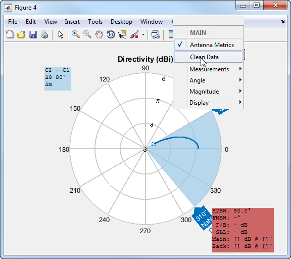 Interactive figure window showing options while the cursor points at Clean Data option.