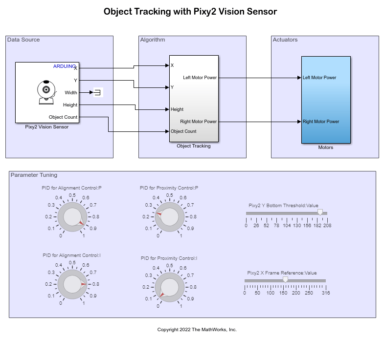 Develop Object Tracking Robot Using Arduino Hardware and Simulink