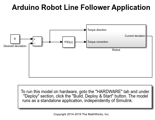 Line Follower Application for Arduino Robot