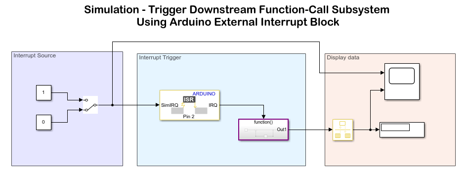 matlab simulink arduino